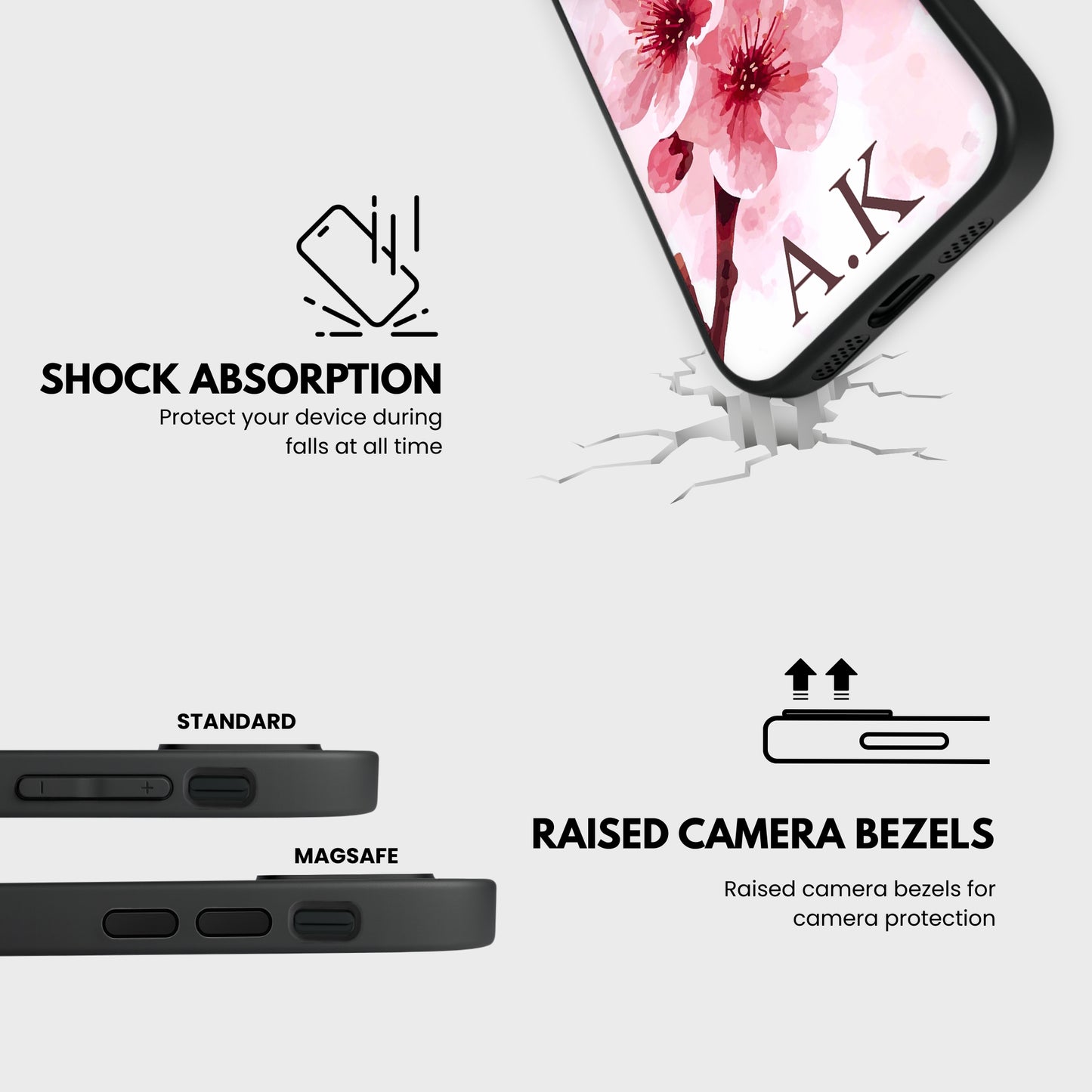 Standard | iPhone 13 Mini