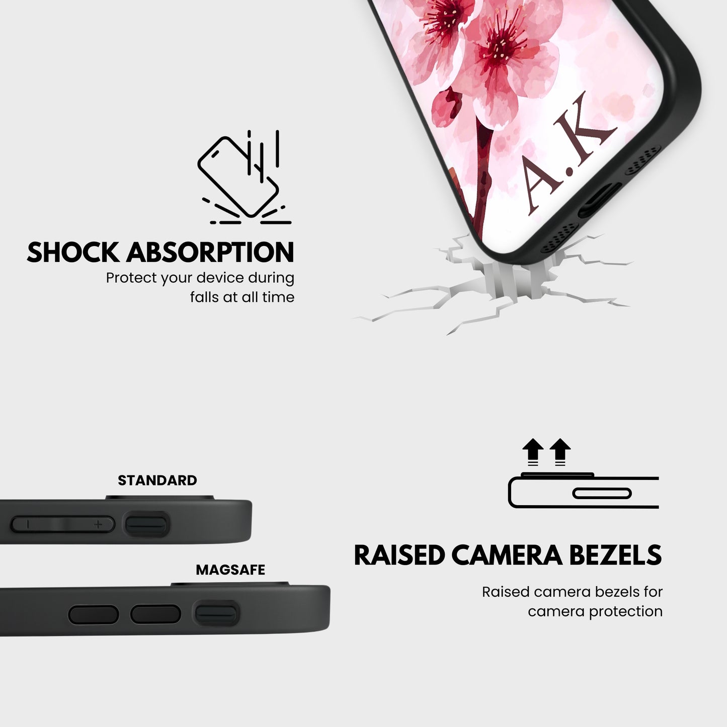 Standard | iPhone 12 Pro Max