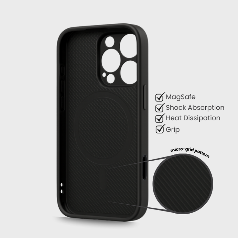 Samsung Phone Model