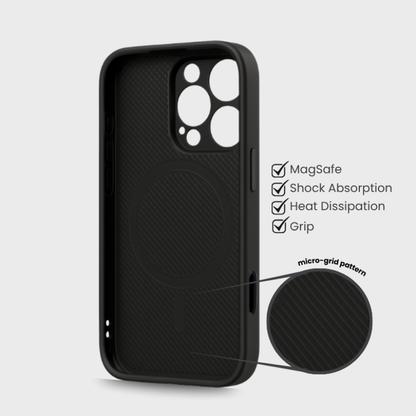 Samsung Phone Model